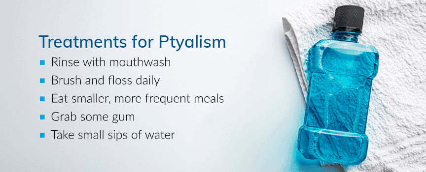 treatments for ptyalism